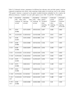 Supplementary Material for Pook et al. 2025
