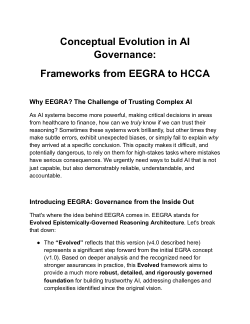 Conceptual Evolution in AI Governance: Frameworks from EEGRA to HCCA