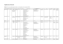 Supplementary Materials