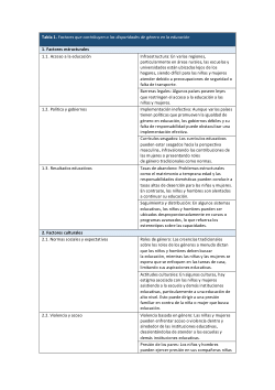 Tabla 1. Factores que contribuyen a las disparidades de género en la educación.pdf