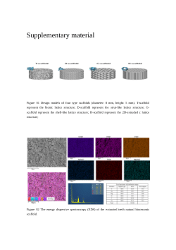 Additively Manufactured 3D-Architected Alveolar Bone Reconstruction Scaffolds Derived from Extracted Natural Teeth: Computational Modeling and Feasibility Evaluation