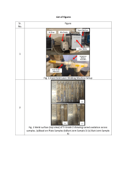 List of Figures – Research Data for Hand-Held Laser Beam Welding of Titanium Grade-2: A Metallographic and Microstructural Analysis