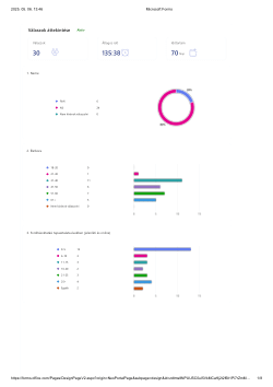 Questionnaire 2. E-learning in translator training - Survey on the motivation, workload and challenges of trainers in distance education / 2. kérdőív - E-tanulás a fordítóképzésben: felmérés az oktatók motivációjáról, munkaterheléséről és kihívásairól a távoktatásban