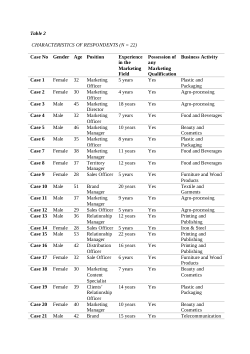 <b>Table 2.</b> Characteristics of Respondents (n = 22)
