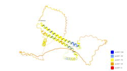 Fig. 12A - Predicted local distance difference test (pLDDT) of Nogo-B from AlphaFold-3