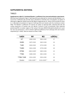 Catalan et al.Supplemental Material.AJP.25.pdf