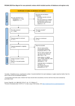 PRISMA checklist and flow chart