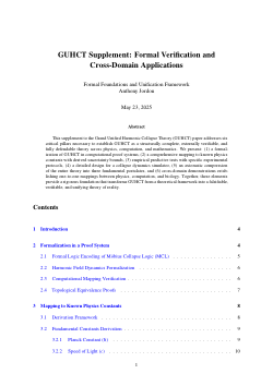 <b>The Six Pillars of GUHCT: </b><b>Transforming GUHCT into a Falsifiable Theory with </b><b>Formalization, Physical Constants, Empirical Tests, Simulation, Axiomatics, and Cross-Domain Demonstrations</b>