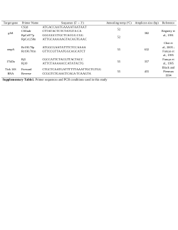 Data of ticks in the  current study.xlsx