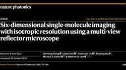 Summary: Six-dimensional single-molecule imaging with isotropic resolution using a multi-view reflector microscope