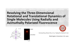 Summary: Resolving the Three-Dimensional Rotational and Translational Dynamics of Single Molecules Using Radially and Azimuthally Polarized Fluorescence
