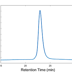 <b>Thermal Properties and Ionic Conductivity in Salt-Containing POEM/PEO Polymer Blend Electrolytes</b>