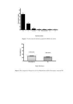 <b>Search for Antiviral Preparations in a Series of New Derivatives of N-Substituted Piperidines</b>