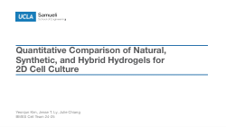 Quantitative Comparison of Natural, Synthetic, and Hybrid Hydrogels for 2D Cell Culture