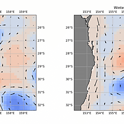 Sea Surface Height (summer vs winter