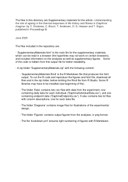 Supplementary Materials for the article 'Understanding the role of ageing in the thermal responses of life history and fitness in <i>Daphnia magna</i>'