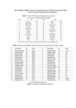 Metadata (Digital).pdf