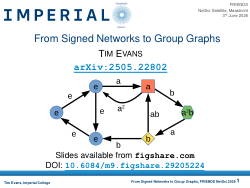 From Signed Networks to Group Graphs
