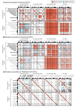 Supplementary_Figure_S6.pdf