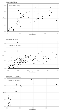 Supplementary_Figure_S4.pdf