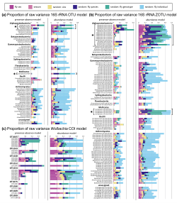 Supplementary_Figure_S5.pdf