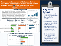 Presence and Accuracy of Database-Driven Identifiers and Adoption of Self-Driven Author Profiles for Nursing Faculty: A Case Study