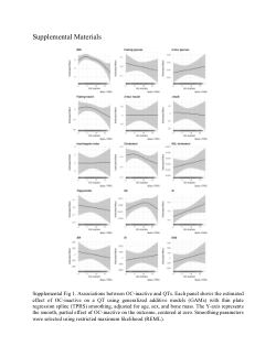 Supplemental Materials for <i>Effect of Osteocalcin on Insulin Sensitivity, Insulin Secretion, and Beta-cell Compensation in Mexican Americans</i>