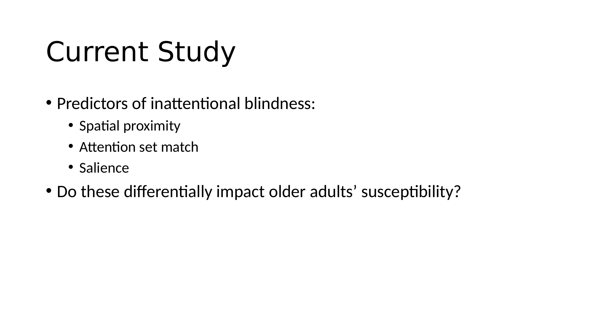 Age Effects on Inattentional Blindness Implications for Driving Age Effects on Inattentional Blindness Implications for Driving