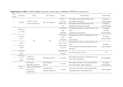 Supplementary table 1. Clinical findings and genetic characteristics of published <i>TUBGCP6</i>-associated cases