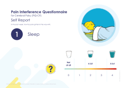 Pain Interference Questionnaire for Cerebral Palsy (PIQ-CP)