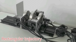 Visualization_Several scanning trajectory tests of the three-element Risley Prism processing platform