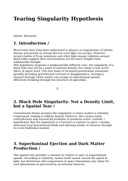 A New Hypothesis on Black Holes and Dark Matter: Spatial Tears and Superluminal Matter Escape