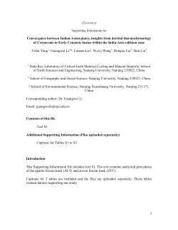 Convergence between Indian-Asian Plates, Insights from Detrital Thermochronology of Cretaceous to Early Cenozoic Basins within the India-Asia Collision Zone