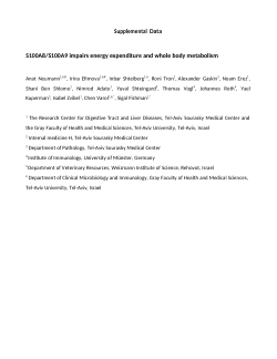 S100A8/S100A9 impairs energy expenditure and whole body metabolism