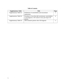 Supplementary Tables
