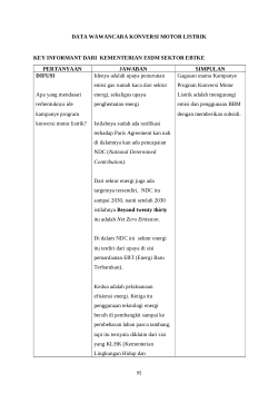 DATA SET ICOBAR 2025.docx