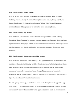 Dataset on Transit Agency Open Data Provision and Uptake for and by App Developers.xlsx