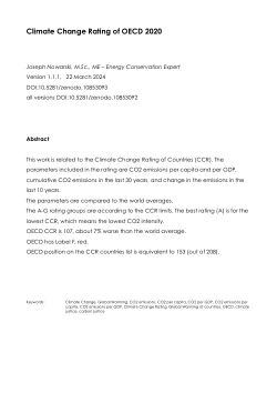 Climate Change Rating of OECD 2020