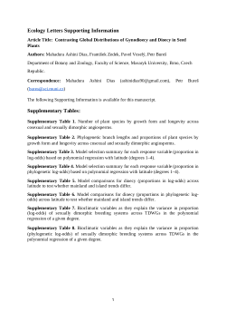 Data Files and Supporting Information Manuscript <b>Contrasting Global Distributions of Gynodioecy and Dioecy in Seed Plants</b>