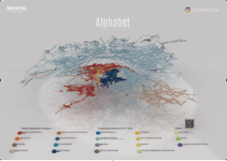 Alphabet (United States): What does a university look like?