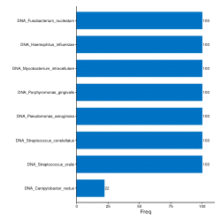 Bronchoalveolar lavage fluid mNGS DNA and RNA sequencing datasets and analysis script