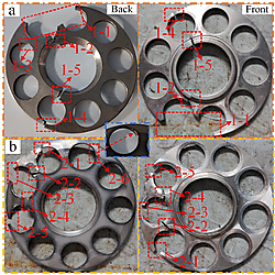Extrusion forces on the driving slippers