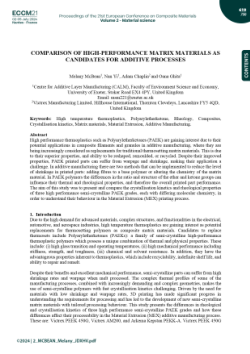 Comparison of High-Performance Matrix Materials as Candidates for Additive Processes