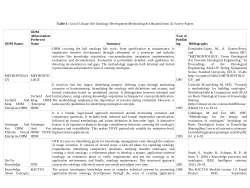 Methodologies_Classification_Parameters.docxThe data consists list of ontology development methodologies, the different type of classification of ontology development methodologies and parameters to compareontology development methodologies