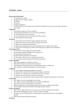 AI Literacy Questionnaire data