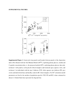 Schiavon_Figures_S1_S2_S3.pdf