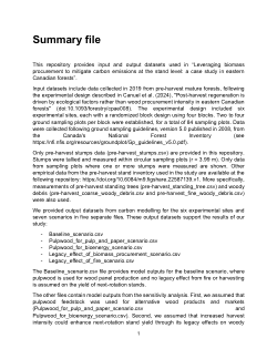 data - Leveraging biomass procurement to mitigate carbon emissions at the stand level: a case study in eastern Canadian forests