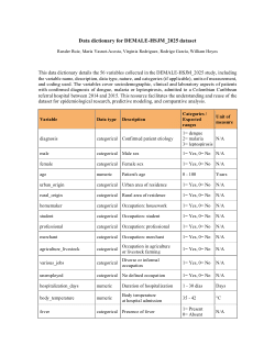 A dataset on dengue, malaria, and leptospirosis from an endemic region in Colombia