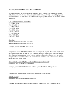 AEON CTD cast raw data