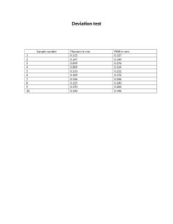 Marginal adaptation and three-dimensional accuracy of two different substructure framework materials for full arch implant-supported restorations
